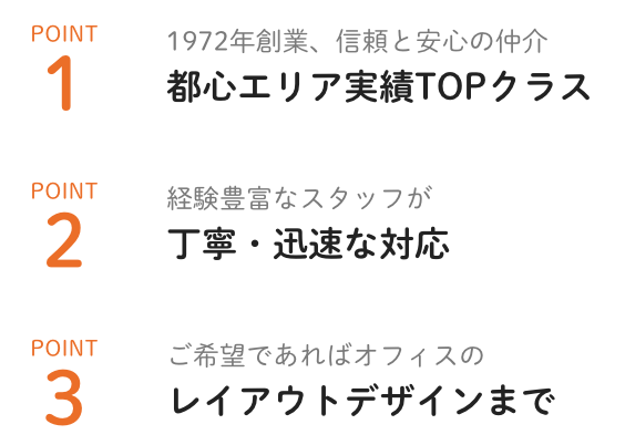 POINT11972年創業、信頼と安心の仲介都心エリア実績TOPクラス POINT2経験豊富なスタッフが丁寧・迅速な対応 POINT3ご希望であればオフィスのイアウトデザインまで