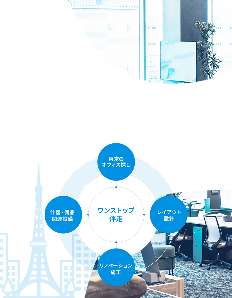 メインビジュアル